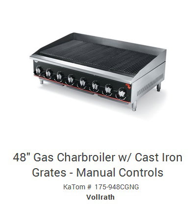 View product recommended for you