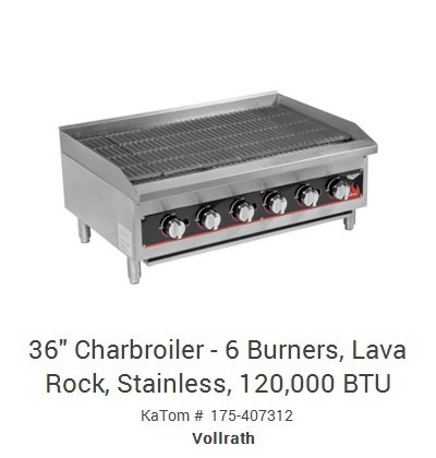 View product recommended for you