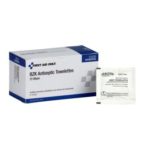 Antiseptic Wipes 