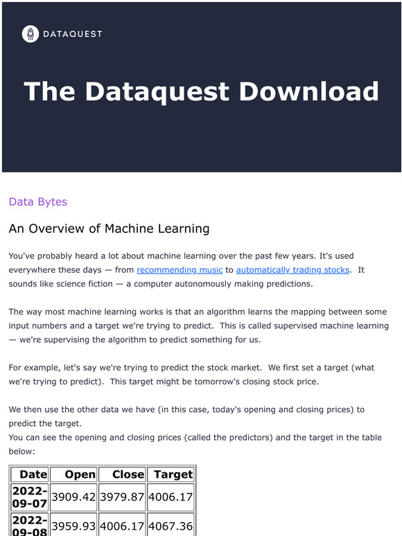 Dataquest Machine Learning Overview Milled