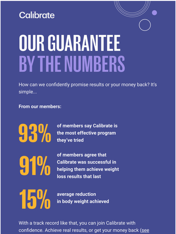 Calibrate Calibrate works. Milled