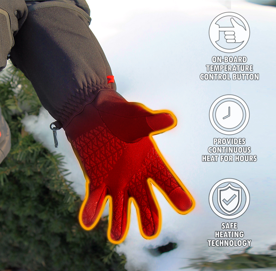 ActionHeat.com: 👀 Have You Seen Our New Fleece Gloves? | Milled