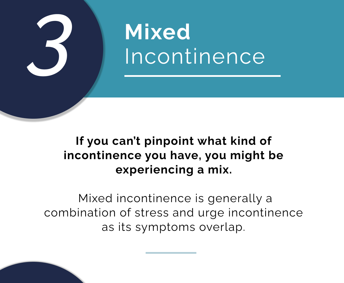 My Innovo 4 Types of Incontinence Milled