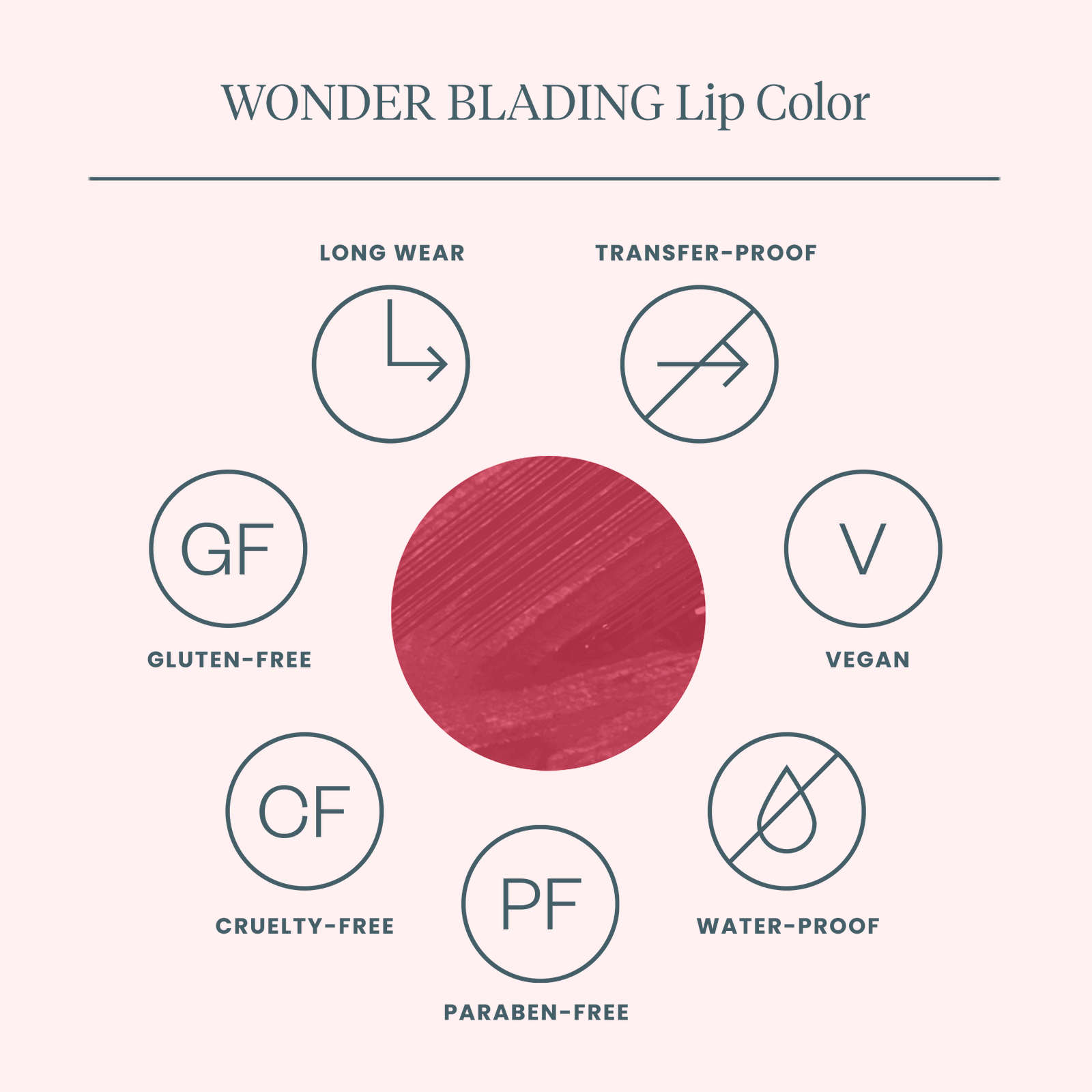 Wonder Blading Lip Color Technology
