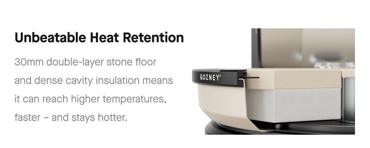 Unbeatable Heat Retention