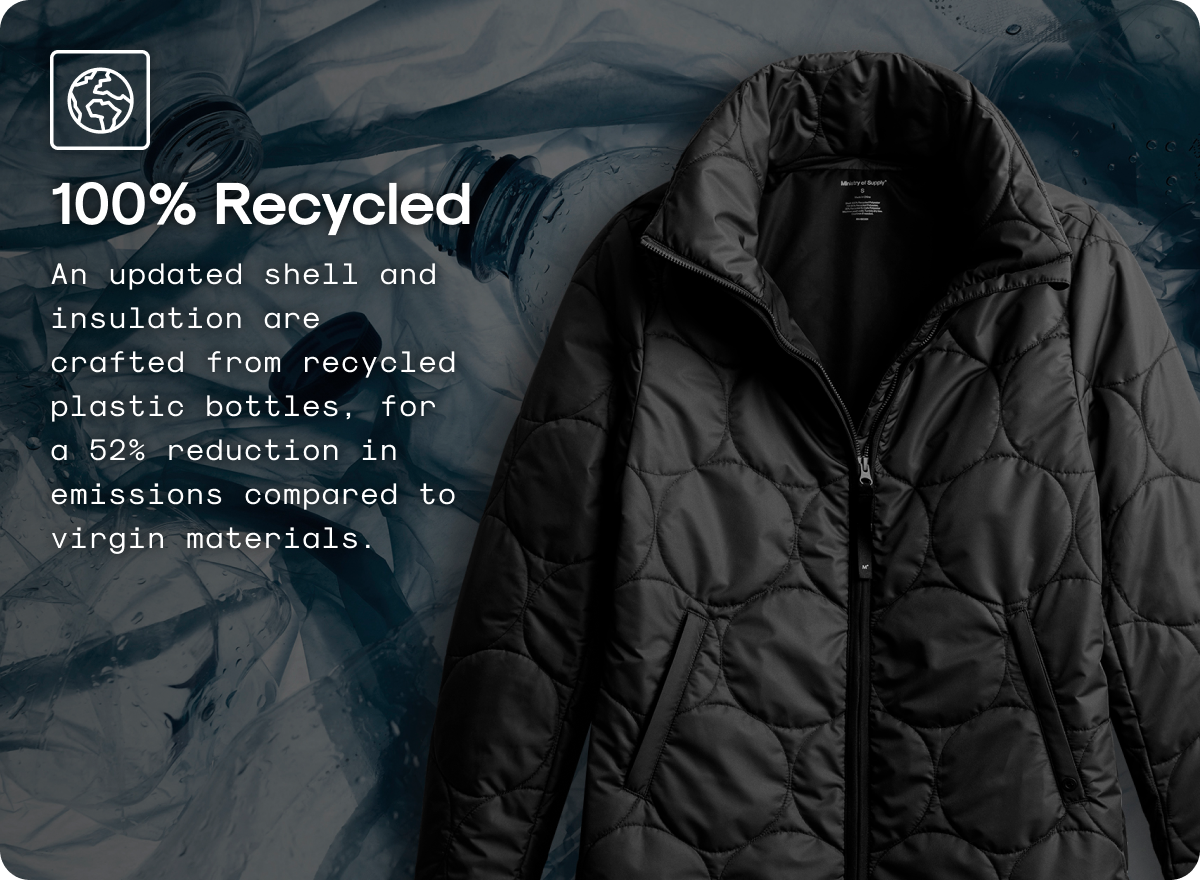 100% Recycled: An updated shell and insulation are crafted from recycled plastic bottles, for a 52% reduction in emissions compared to virgin materials.
