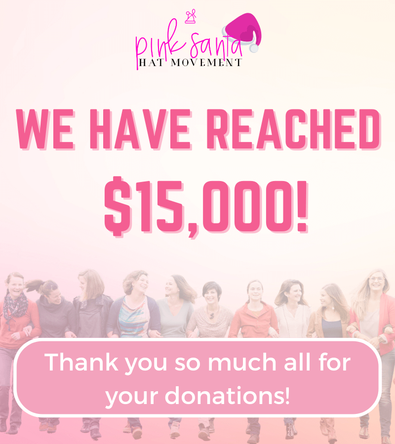 We have reached $15,000