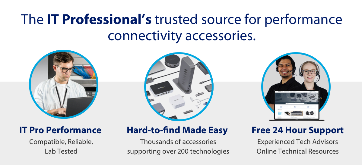 IT Professional's Trusted Source