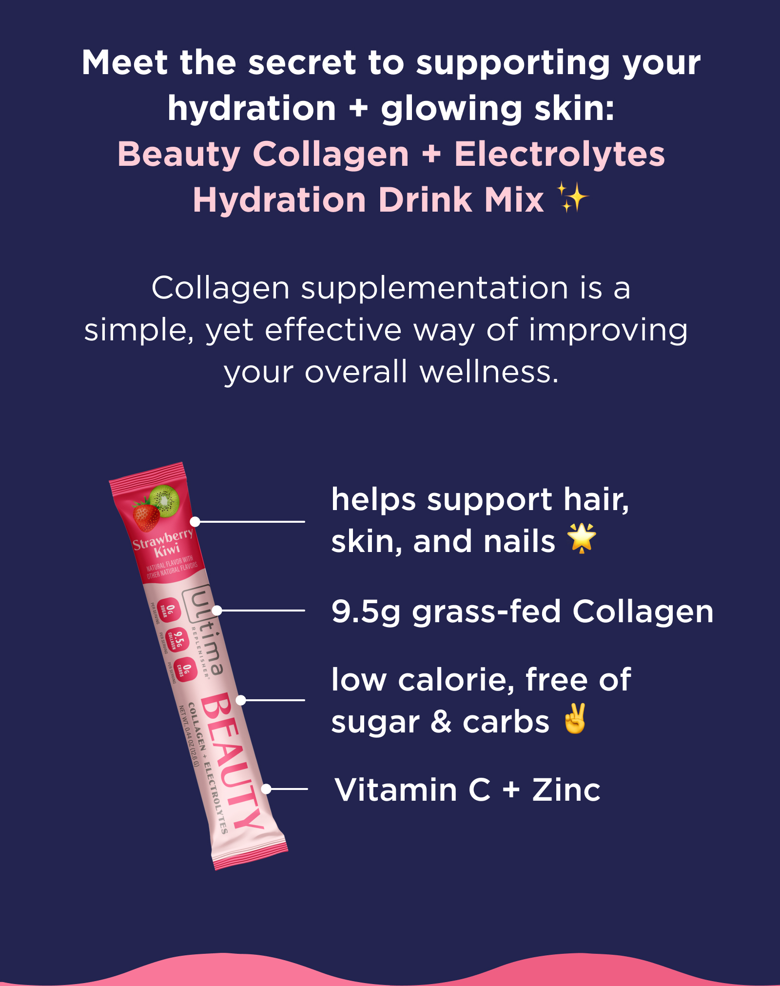 Ultima Replenisher: NEW Beauty Collagen + Electrolytes is here! 🎉 | Milled