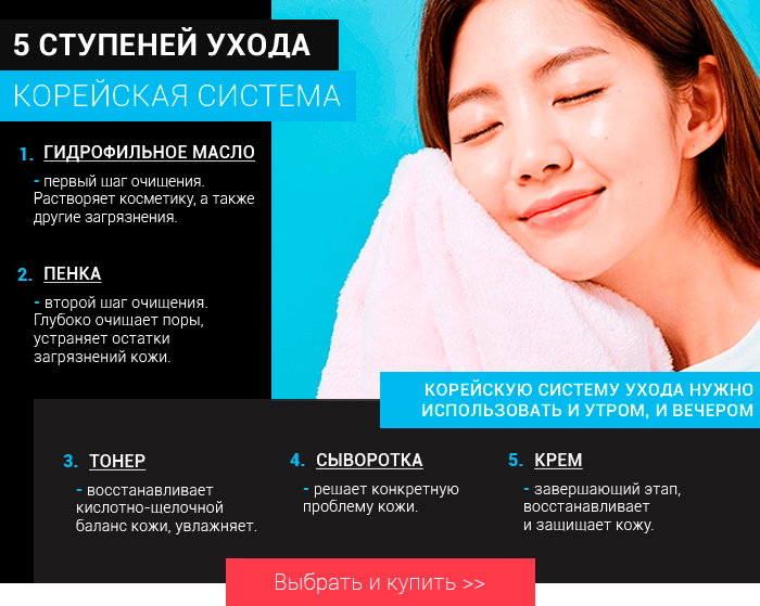 Лучшая система ухода за кожей от корейских косметологов! Забодьтесь о себе и своей коже правильно. Лучшие средства в интернет-магазине косметики HolySkin.