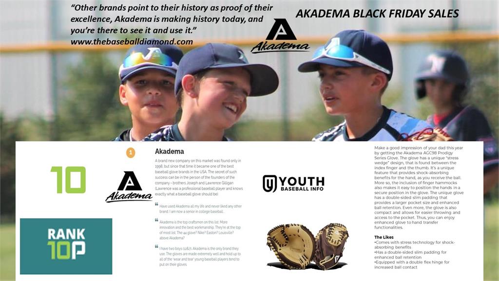 Akadema Inc. 70 OFF Custom Fungos Milled