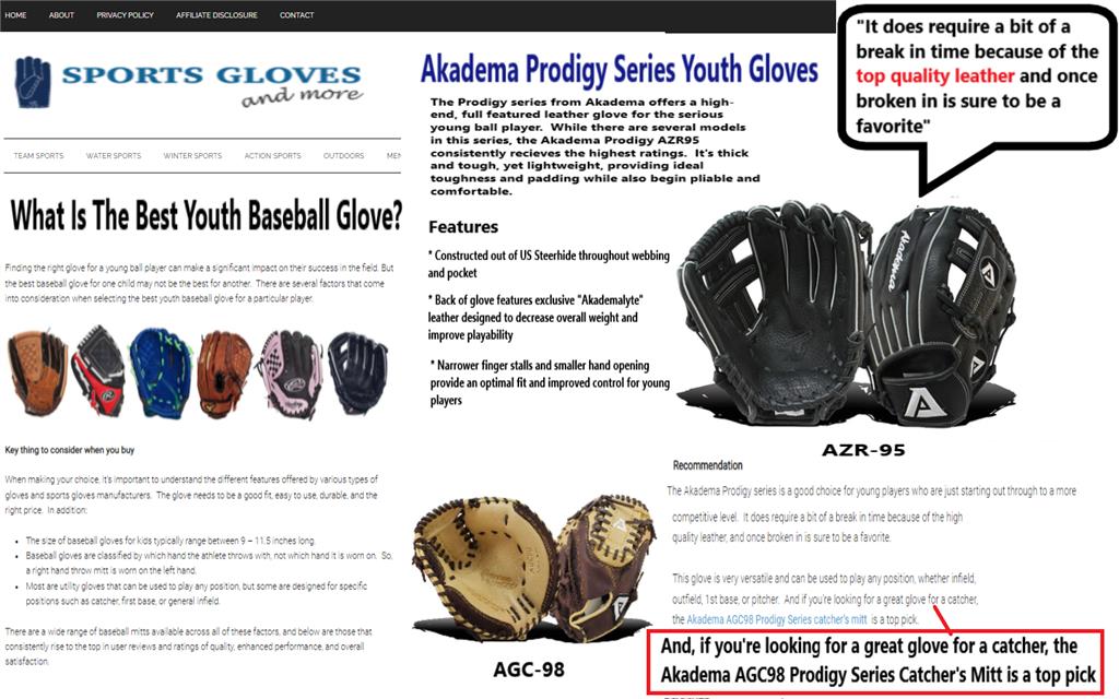 Akadema Inc. 70 OFF Custom Fungos Milled