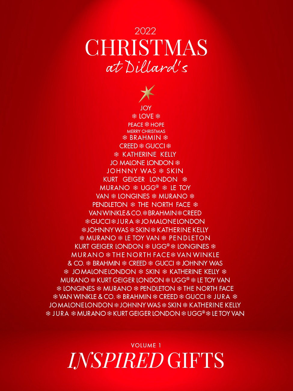 Gift Guide Vol. 1
