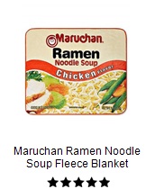 View product recommended for you