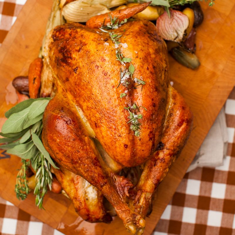 Larder Meat Co. Our guide to cooking & carving your turkey like a pro Milled