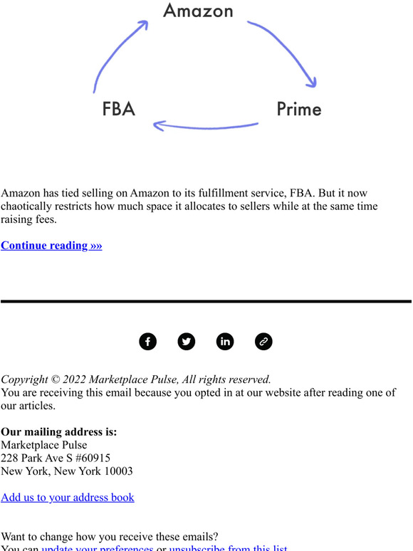 Fulfillment by Amazon Chokehold