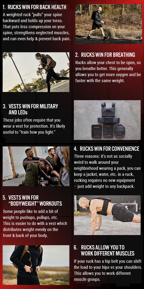 Goruck: Rucker Vs Weight Vest: The 6 Key Differences 