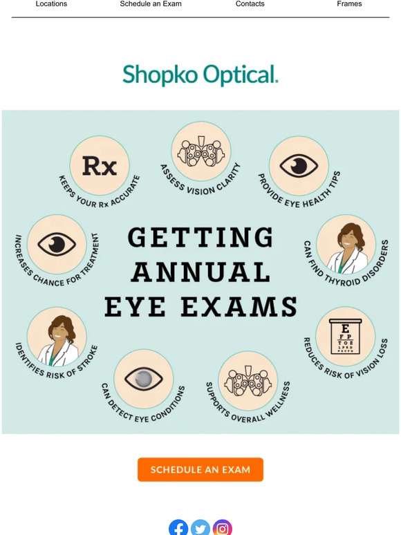 Shopko Optical More Than Meets the Eye Learn How an Eye Exam Can