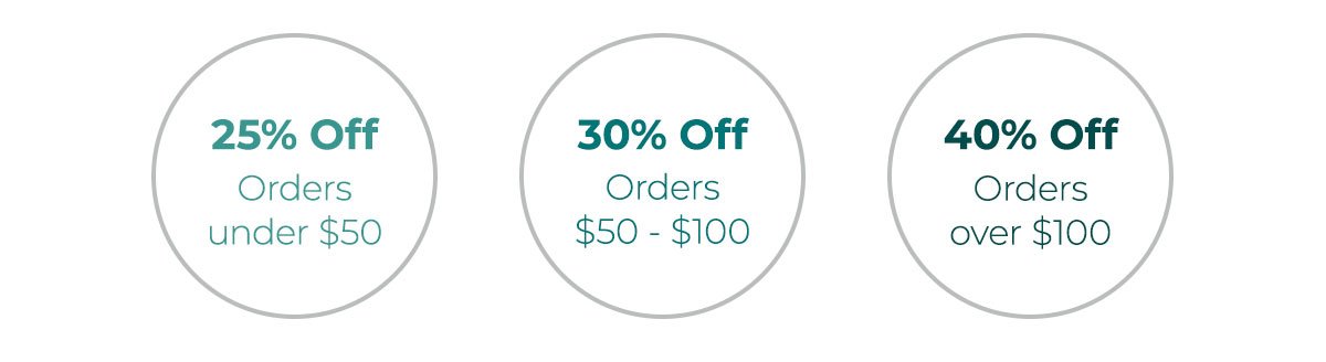25% off orders under $50 | 30% off orders $50-$100 | 40% off orders over $100
