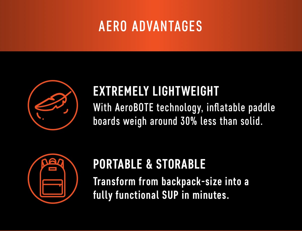 Advantages of AeroBOTE