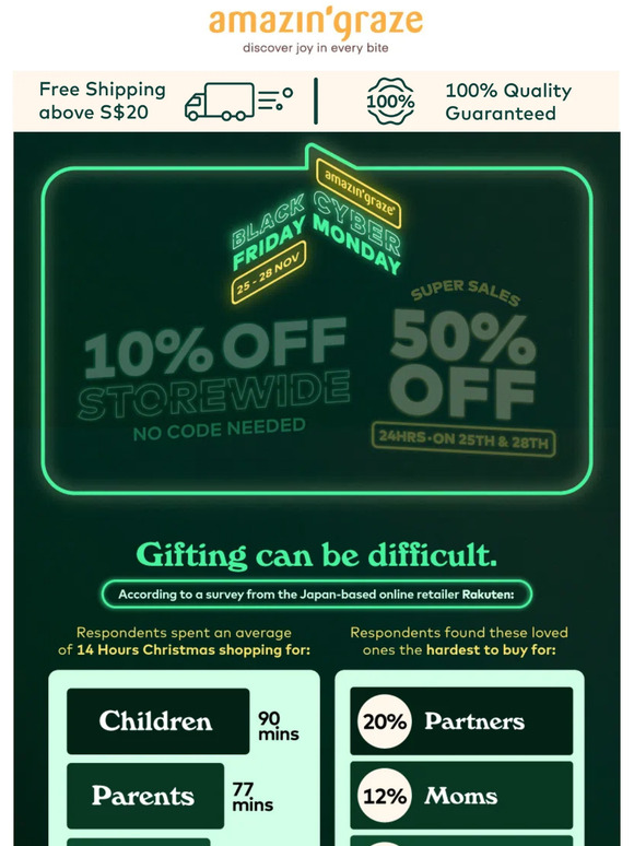 10% Off Gifts Still Available! 🎄💸