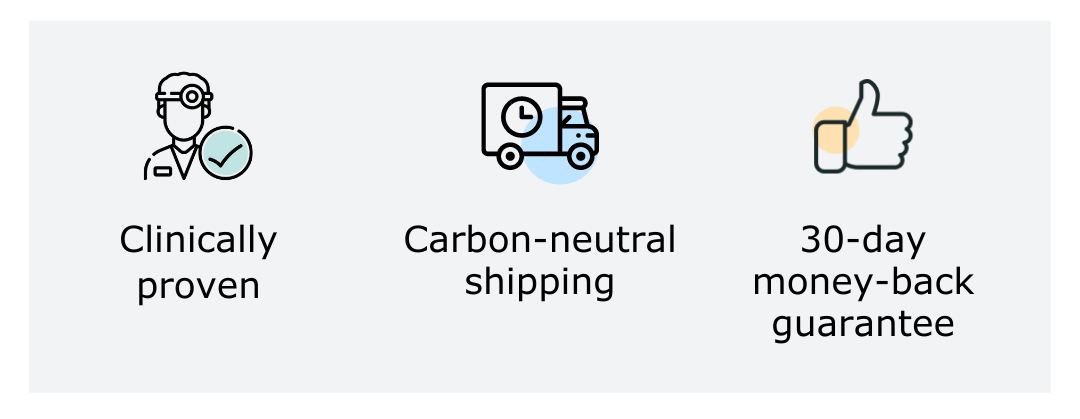 Clinically Proven, Carbon Neutral shipping, 30-day money-back gaurantee