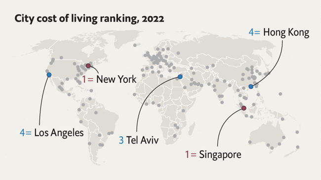 The Economist Dk What Is The Worlds Most Expensive City Milled