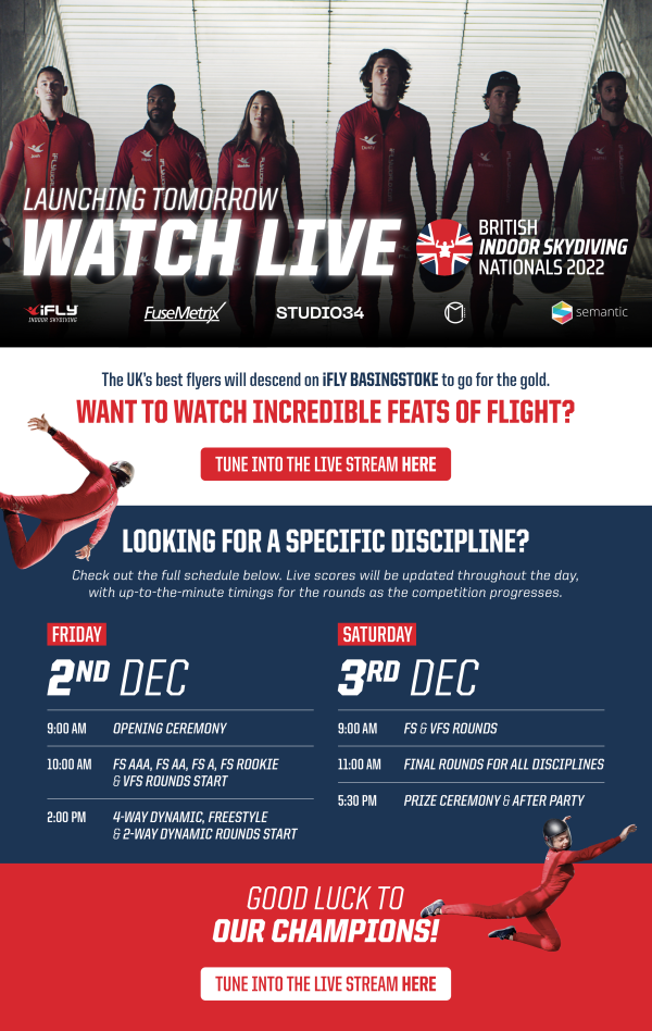 iFLY