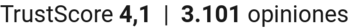 TrustScore