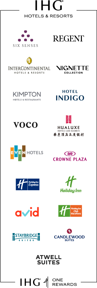 IHG Resorts & Hotels