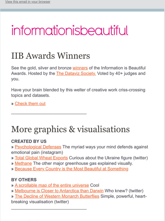 The best dataviz & infographics of the year - the IIB Award winners