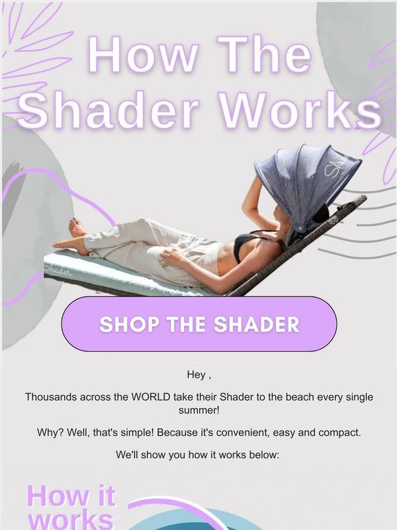 Wondering How The Shader Works?