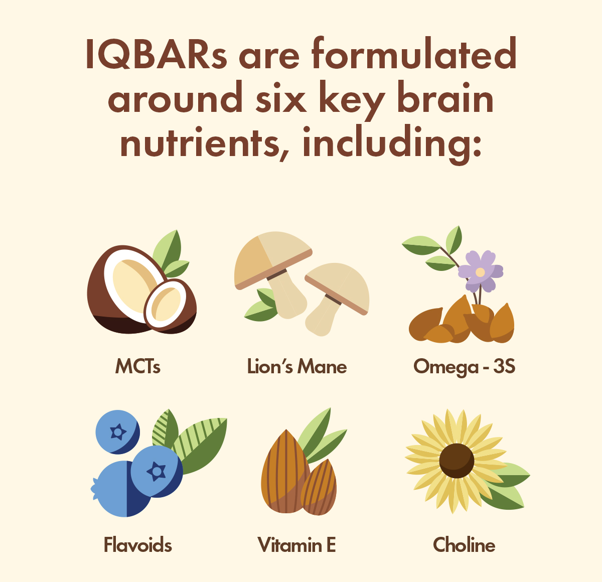 IQ BAR We have the perfect flavor for everyone on your list! Milled