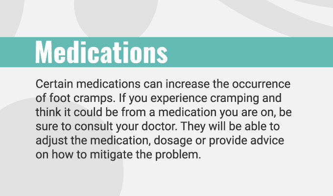 Medications