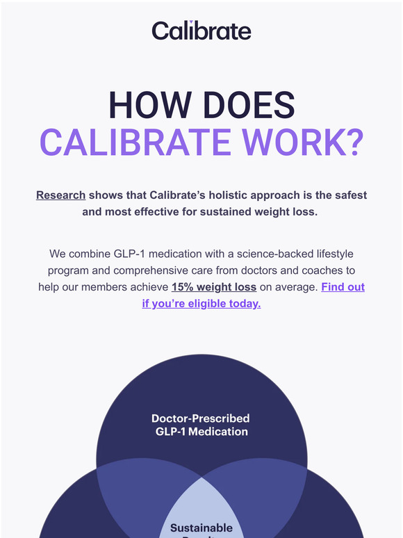 Calibrate How does Calibrate work? Milled