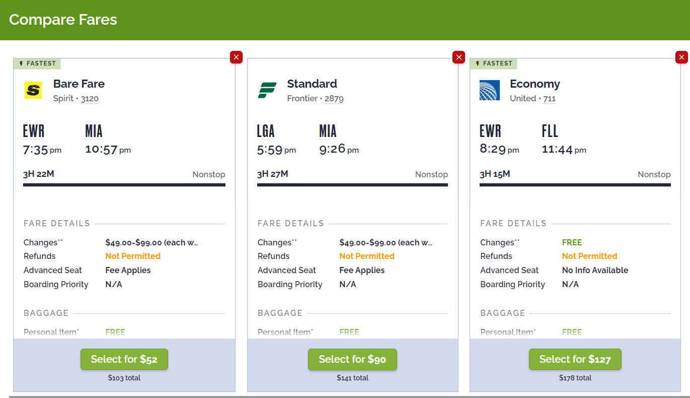 Features on You Might Not Know About Milled