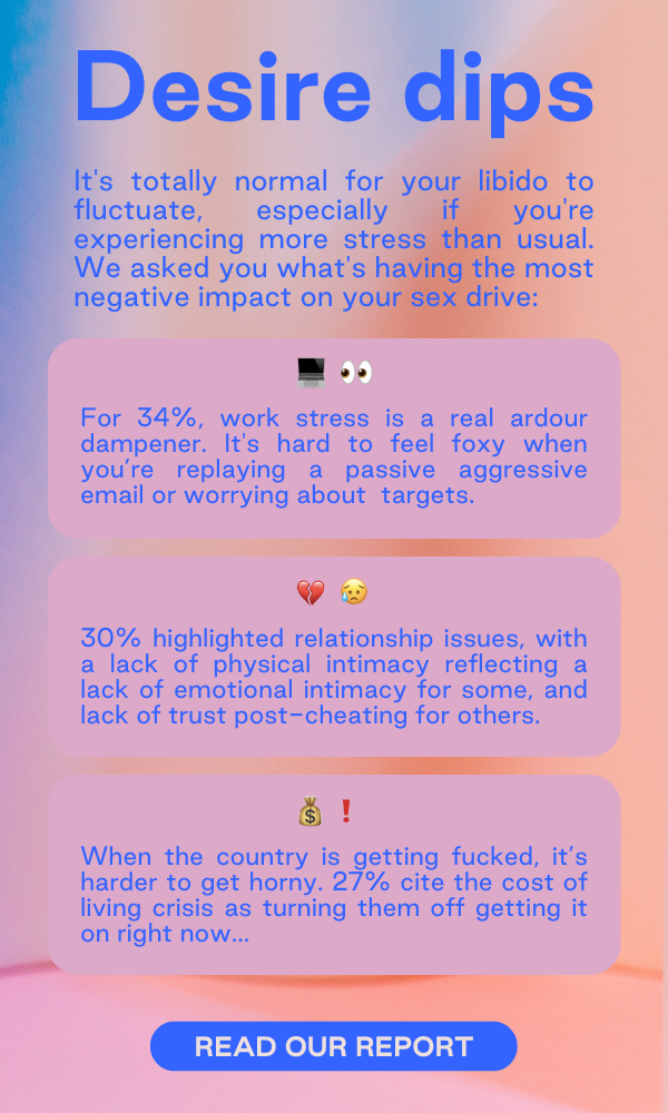 Hanx UK The UK's Biggest Libido Killer....Revealed. 💀 Milled