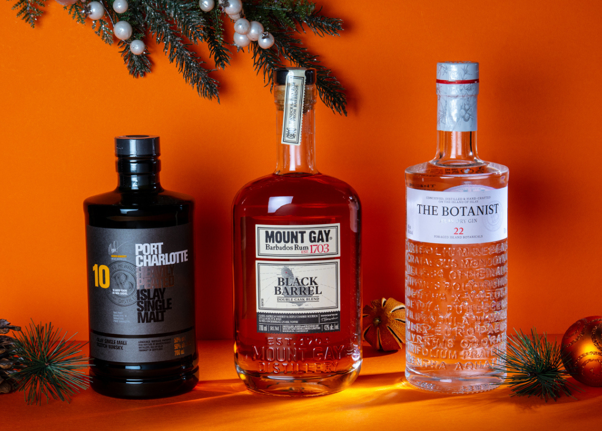 December Top 10s