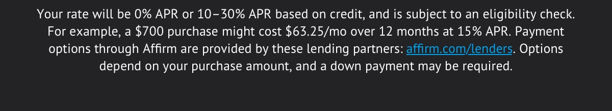 Affirm Lenders