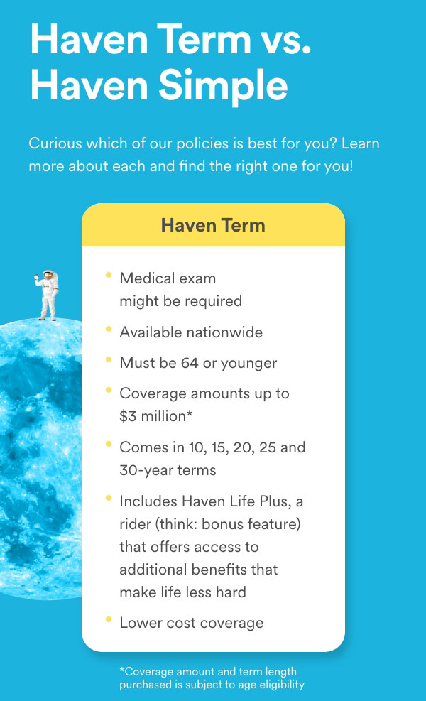 Haven Life vs Haven Simple
