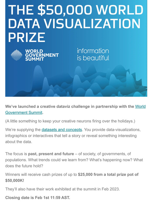 Announcing the $50,000 World Dataviz Prize