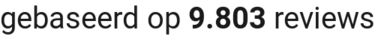 number of reviews