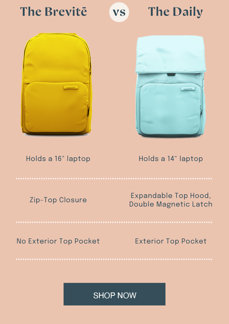 Brevite Let’s keep your new year’s resolution this time 😉👌 Milled