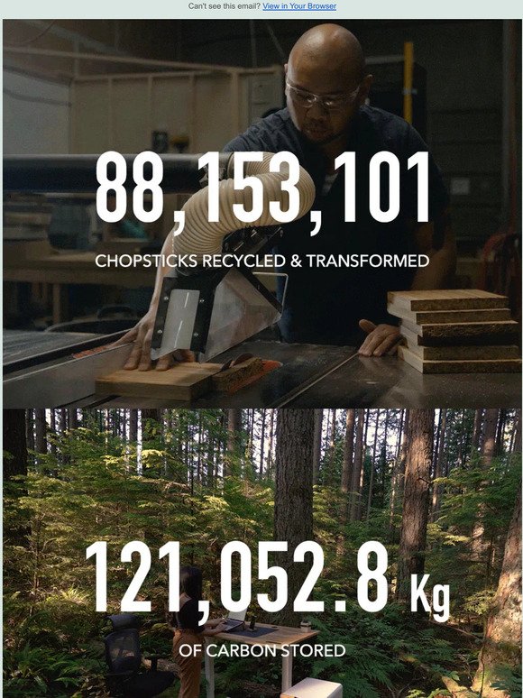 88,153,101 chopsticks recycled