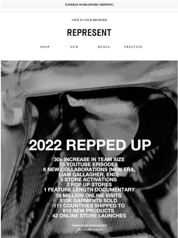 Represent Clo: 2022 Repped Up | Milled