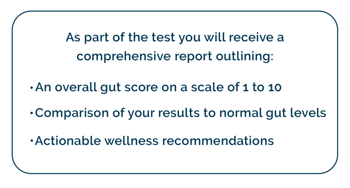 Biohm Health Why Testing Your Gut Is Important Milled