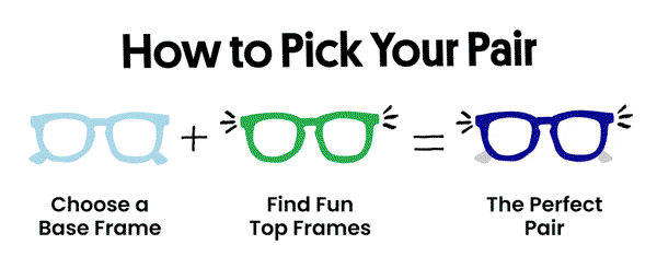 How to Pick Your Pair
