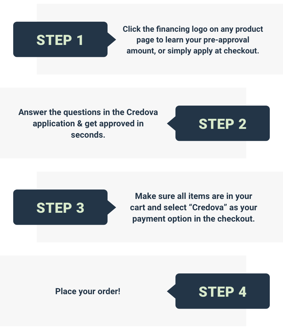 aero precision Build Your Dream Gun Now, Pay Later with Credova