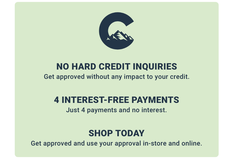 aero precision Build Your Dream Gun Now, Pay Later with Credova