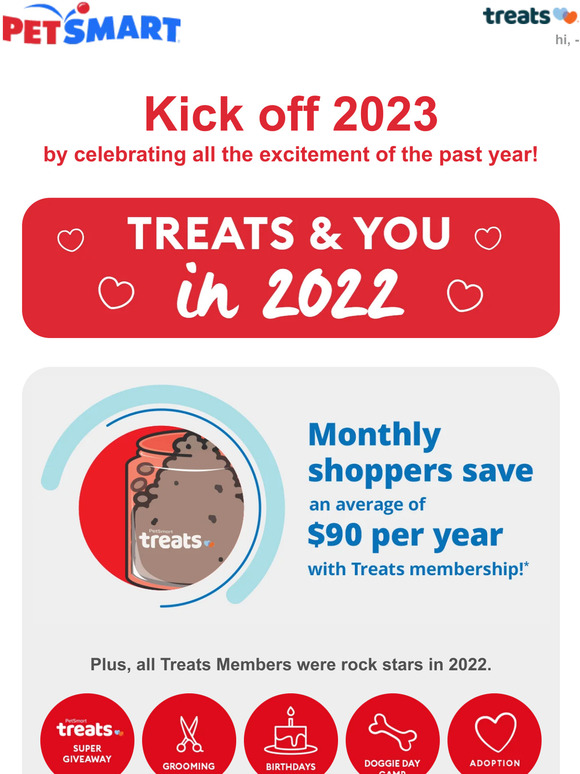 PetSmart —, start the new year with a look back at 2022 🎉 Milled